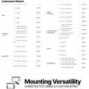 BerleyPro Lowrance Fish Finder Visor  Sun Cover & Glare Reduction  Fits HDS Live/PRO, Elite FS, Hook Reveal, Eagle Series  CNC Machined ASA Plastic (16)