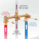 5" Dual Shower Faucet Combo& Bathtub 3 Handle Knob Tub & Shower Rough-In Valve, Included Rough-in Valve, Brushed Nickel