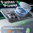 TORRAS for iPhone 16 Pro Max Case Translucent Natural Titanium Gray | Strong Magnetic & Seamless Stand, Fit for MagSafe, Military-Grade Drop Protection, Sturdy Adjustable Kickstand, Slim Matte Finish