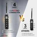 Tool-Less TSA Approved Luggage Lock with Alert Indicator, 4-Digit Resettable Combination, Durable Zinc Alloy Travel Locks for Suitcase, Backpack, Toolbox, Locker, Keyless  Black (4 Pack)