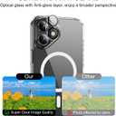 Clear Case Compatible with iPhone 17  5-in-1 Combo with 2 Tempered Glass Screen Protectors & 2 Camera Lens Protectors, Slim Anti-Yellow Shockproof Cover