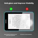 Anti-Glare Screen Protector for OBOOK5 eReader, Anti Fingerprint, Scratch Resistant, Paper Feel, Matte Nano PET Soft Film, 2-Pack (Matte)