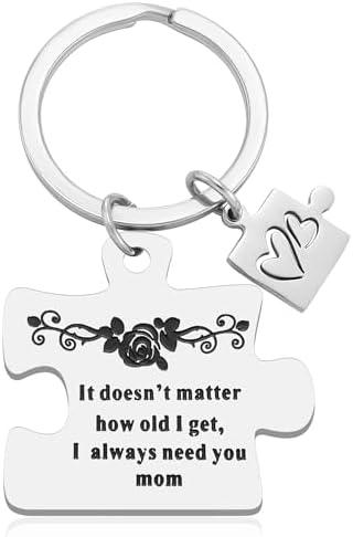 Mom Keychain Mothers Day Birthday Gifts for mom from Daughter Son Best Mom Ever Gifts 5 PACK
