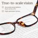 2 x NOVIVON Reading Glasses for Women, Blue Light Blocking Readers, Computer eye glasses, Cheaters
