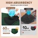 TUXIYA 6Pack Incontinence Underwear for Women, Leak Proof Underwear for Women Washable & Reusable for Leakage Protective Panties(Size:2XL)