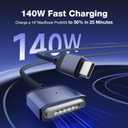 Hugener Magnetic 3 Cable USB-C 6.6FT Compatible with M4/M3/M2 MacBook Air Pro Charger, 140W Magnetic Safe 3 Cable for MacBook Air (13"/15" 2025/2024/2023/2022), Pro (16"/14" 2024/2023/2021), Blue