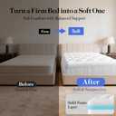OhGeni Cooling 4 lnch Queen Size Dual Layer Mattress Topper, 2 Inch Gel Memory Foam, 2 Inch Soft Pillow Top Pad, Guest Bedroom Essentials Mattresses Cover, Extra Comfortable Sleep and Back Pain Relief