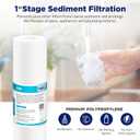 Membrane Solutions Grooved Sediment Water Filter Cartridge (Pack of 6), 0.5 Micron Whole House Water Filter Universal Replacement 10"x2.5" for 10" RO Unit, Whole House Under-Sink Filtration System