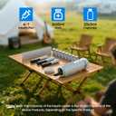Hopelake Insulin Cooler Travel Case, Portable Insulin Cooler with Temp Display(32-68), Medication Travel Cooler Refrigerator(4-7 Pens), USB Charging/Dedicated Backup Power/Portable Cup Sleeves