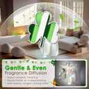 Hohean Wall Fragrance Plug in with Night Light, Compatible with Bath & Body Works WallFlower Fragrance, Wall Plug Oil Diffuser with Nightlight for Home, Office(1 Pack,Flocked Shamrock)