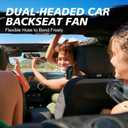 USB Car Fan for Backseat, Dual Head Car Cooling Fan, 2 LED Lights 3 Speeds 360 Rotatable Quiet Brushless Motor for Front/Rear Passengers Kids and Dogs, Electric Air Circulation Fan for RV SUV Truck