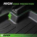 HAFIDI Floor Mats & Cargo Liner Custom for Acura Integra 2023-2026 | A-Spec/Type S/Base/A-Spec w/Technology All Weather Protection TPE Anti-Slip Automotive Floor Liners Custom Accessories Black