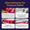 Drive Medical Med-Aire Low Air Loss Mattress Replacement System - Alternating Pressure - Pressure Redistribution Mattress - Moisture Wicking Cover - Home or Facility Use