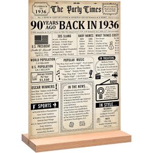 Trgowaul 90th Birthday Decorations Women Men, Vintage Back in 1936 Birthday Poster Acrylic Table Sign with Stand, 90th Anniversary Decor Gifts for Men, Vintage 90 Year Old Party Supplies Decorations
