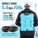 Battery Powered Backpack Sprayer 5.3 Gallon, 0-100 PSI Adjustable Pressure Sprayer with 2X3.0A Batteries, Electric Sprayer with Telescopic Wand and 5 Nozzles for Lawn, Garden, Yard, Blue