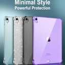 MoKo Clear for iPad Air 11 (M4 2026/M3 2025/M2 2024) iPad Air 4 & 5 10.9 Inch (2020/2022) Case, Case with Four Soft TPU Reinforced Corner,Soft TPU Bumper Transparent Back Cover, Anti-Scratch, Clear