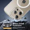 for iPhone 15 Pro Max Case, with 1X Screen Protector + 1X Camera Lens Protector, Compatible with Magsafe [Yellowing Resistant] Military-Grade Protection, Clear Case for iPhone 15 Pro Max