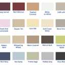 Leviton Renu One-Gang Screwless Snap-On Wallplate, REWP1-WW, White on White