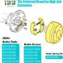 10L0L Yamaha Golf Cart Brake Repair Kit, Brake Hub Drums & Shoes & Spring kit fit Yamaha G14, G16, G19, G22 G&E 1994-2006 Models,OEM JU0-G6521-00-00, JN6-F5331-01-00, JN3-F5331-00