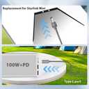for Starlink Mini USB C Power Cable,Replacement for Starlink Mini USB C to DC Power Cable Work with 100W+ PD Source 18AWG Waterproof 16FT