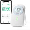 INKBIRD Smart CO2 Monitor Ndir | Bluetooth 3 in 1 CO2 Detector with App | Carbon Dioxide & Temperature & Humidity Air Quality Monitor Indoor Battery Powered | for Home, Office, RV, Grow Tent (IAM-T2)