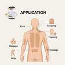 | Suction | Cellulite Massage Tool for Skin Tightening & Wrinkle Reduction