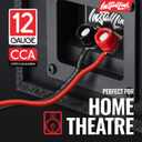 12 AWG Gauge Speaker Wire (30 Feet) Car or Home Theater (CCA)