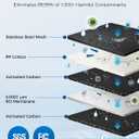 Countertop Dual Carbon Reverse Osmosis Water Filtration System