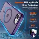 SUPFINE Magnetic for iPhone 17e Case/iPhone 16e Case 2025 (Compatible with MagSafe)(Military Grade Drop Protection) Slim Translucent Matte Shockproof with Anti-Fingerprint Phone Case,Dark Purple