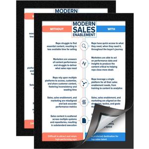 ZHIDIAN Document Sign Holder Pockets with Magnetic Back, Plastic Poster Picture Notice Display Frame for Fridge/Whiteboard/Chalkboard/Cabinet, 8.5 x 11.6 Inches, Black, 2 Pcs