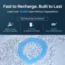 Auto-Freezing Ring  27C / 80F Neck Cooler for Hot Weather, Reusable Cooling Tube Wrap for Sports, Travel, Commuting, Office, and Outdoor Heat Relief (Medical Blue)