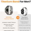Grade 5 Titanium Band for Apple Watch Ultra 3/2/1 49mm & Series 11/10 46mm, DLC Coating Anti-Scratch Ultra 3 Band with Small-Link Design for Precise Fit, Secure Butterfly Clasp Band for Men