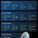 75W Car Charger USB C, 4 Port Super Fast Cigarette Lighter USB Charger, Type C 60W & QC 3.0 Multiport Car Phone Adapter Accessories for iPhone 17/16/15/14/13/12 Pro Samsung S26 Series