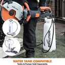 Evolution R12DCT 12 Inch Concrete Saw with Water Fed Dust Suppression (Aka Angle Grinder, Cut Off Saw, Masonry) Electric, No Gas, 4-1/2" Cut - Incl Premium Diamond Blade (Formerly R300DCT+)