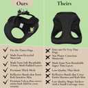EcoBark Rapid Fastener Super Comfort Fully Adjustable Double Padded Step in Dog Harness (X-Small, Black)