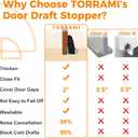 TORRAMI Under Door Draft Stoppers 32 Inch, Heavy Triangle Stop Draft Block Cold Air/Wind/Breeze Noise Blocker Door Sweeps Weather Stripping Bottom Seal Black