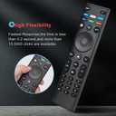 Universal Remote Control XRT140 for VIZIO Smart TV Remote Replacement XRT136 XRT260 XRT270 Smartcast D, E, M, P, V, PX Series Smart TVs