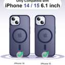 Designed for Magnetic iPhone 14 Case & iPhone 15 Case,[Compatible with MagSafe] [Military Grade Drop Protection] Slim Translucent Matte Shockproof with Anti-Fingerprint Phone Case 6.1"-Seablue