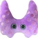 GIANTmicrobes Thyroid Plush, Surgery Recovery Gift, Lupus Gifts, Thyroid Cancer Awareness, Endocrine System, Thyroidectomy, Hypothyroid Gift, Endocrinology Gifts