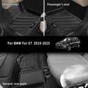 Custom for 2019-2025 2026 BMW X7 7 Seat Floor Mats 3 Rows Cargo Trunk Liner and 2nd 3rd Backrest Mtas All Weather TPE Rubber Protection Mats Fit BMW X7 Accessories (Only for X7 7 Seat Full Set)