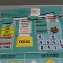 The Peanutshell Learning Calendar Wall Chart - Homeschool Supplies, Interactive Pocket Chart for Toddlers & Kids - Preschool Learning Activity Board, Circle Time Board for Classroom - Today is