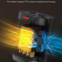 1000W Space Heater, Small Ceramic Space Heater with Thermostat, Mini Portable Electric Heater with Fast Safety Heat, Multiple Protection for Home Office Desk