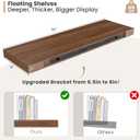 Heimlove 12" Deep Floating Shelves, 36 x 12 Inch Wall Mounted Long Floating Shelf with Invisible Brackets, for Home Decor, Bedroom, Kitchen, Living Room, Bathroom - 2 Pack, Walnut