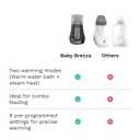 Baby Brezza Fast Baby Bottle Warmer - Baby Milk + Breastmilk Warmer Defroster 2 Unique Temperatures for Breastmilk + Formula - Universal Fit for All Bottles, Bags + Jars