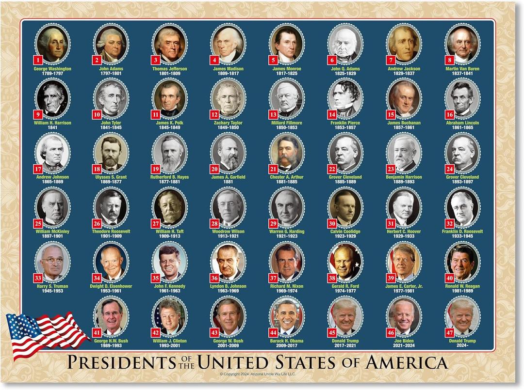 UNCLE WU U.S. Presidents Poster, Double Sided Laminated Chart, 17 x 23 | Waterproof surface for kids and adults; fits homeschool, classroom, civics lessons, history study, and wall decor.