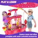 HYES Water Table for Toddlers 3-5, 3-Tier Kids Splash Sand Table Water Toys with Umbrella, Rain Showers Splash Pond for Outdoor Beach Backyard Summer, Activity Sensory Playset for Boys Girls, Red