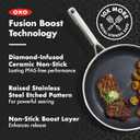 OXO Hybrid 12” Nonstick Stainless Steel Frying Pan, PFAS-Free Ceramic Skillet, Fusion Boost Tech for Powerful Searing, Induction & All Cooktop Compatible, Dishwasher Safe, Mirror Polished Tri-Ply