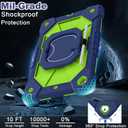 WESOROL Case for iPad 9th Generation 10.2 Inch Tablet Case Military Grade Shockproof Cover for iPad 9th/8th/7th Gen Cases with Rotating Stand Screen Protector Pencil Holder,Navy Green