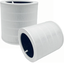 Core 600S-RF Replacement Filter Compatible For LEVOIT Core 600S-RF AIR Purifier, H13 True HEPA 3-in-1,2Pack, White, by HODSEUKIN