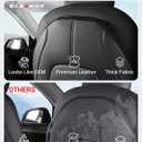 BASENOR 2026 Tesla Model Y(Juniper)/3/S/X Leather Seat Back Kick Protector, Backseat Mats for Kids - Extra Organizer Pocket, Waterproof Scratchproof Resistant Protection Black (Set of 2)